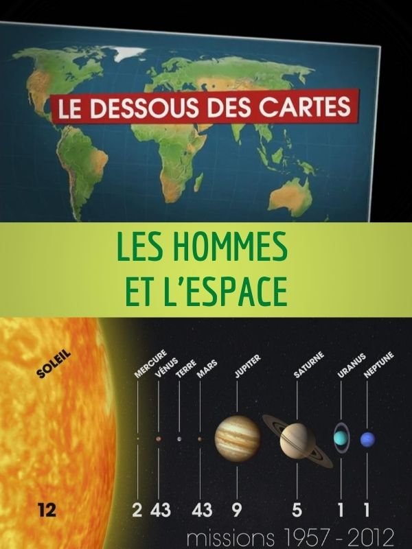 Le Dessous des cartes - Les hommes et l'espace | Lernoud, Frédéric (Réalisateur)